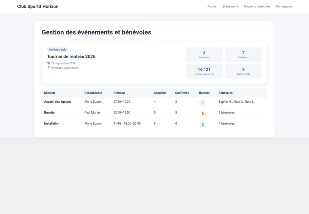 Illustration 11 — Documentation Sprint Événements & Bénévoles Free + Pro 1.0.0
